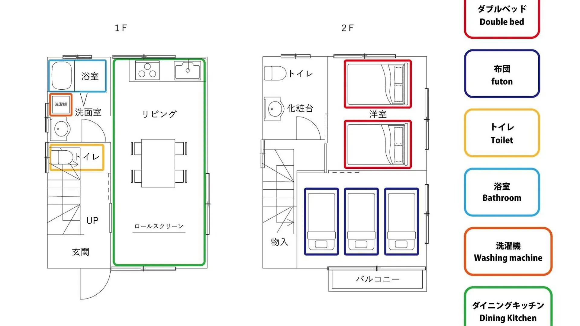 Apartment 最大7名宿泊可能。代田橋駅徒歩5分。Wonderful Staytokyo